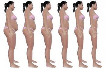 koraki za izgubo trebušne maščobe z vadbo