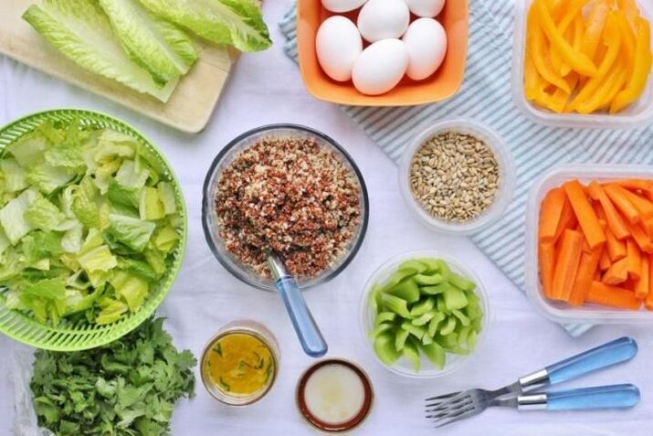 Izdelki za hujšanje